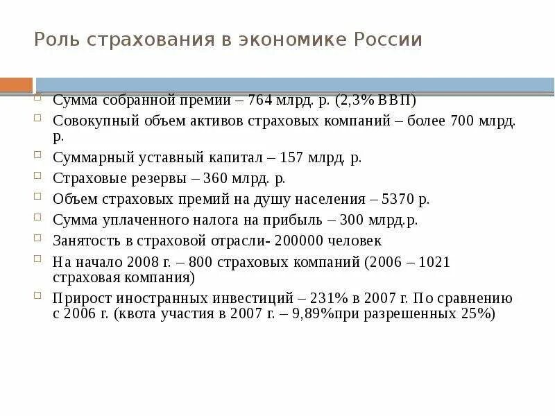 Роль страхования. Роль страховых компаний. Роль страхования в России. Роль страхования в рыночной экономике. Роль страхования в экономике