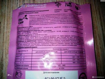 Пробаланс для кошек состав сухого корма
