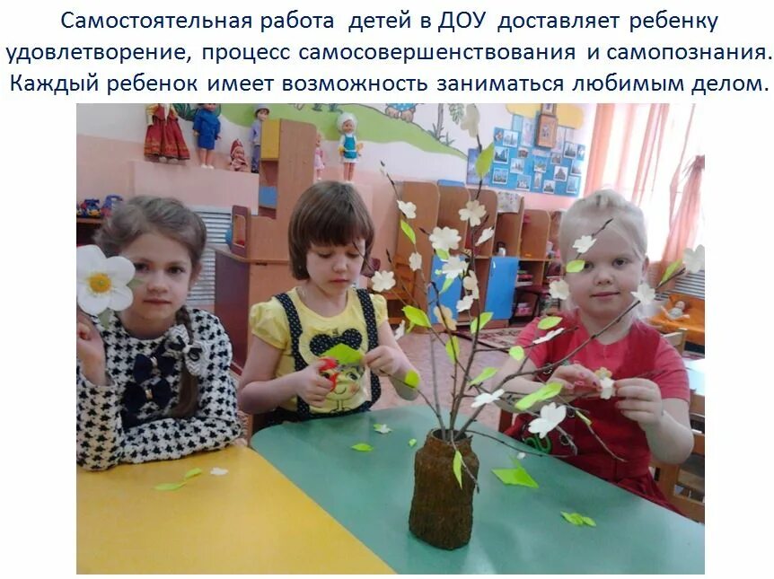 Досуговая деятельность по фгос. Досуговая деятельность по фгос