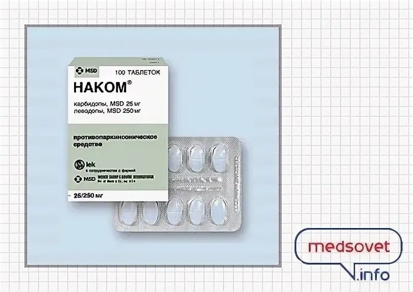 Наком от чего. Инструкция по лекарству наком. наком таблетки производитель. наком дозировка таблетки. наком таблетки как выглядят.