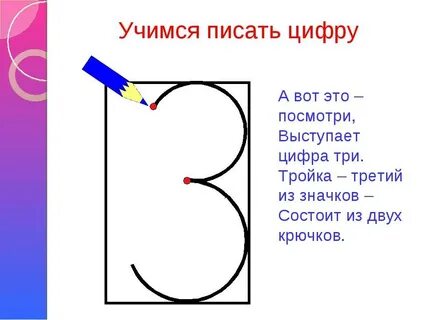Писать цифры словами или номером