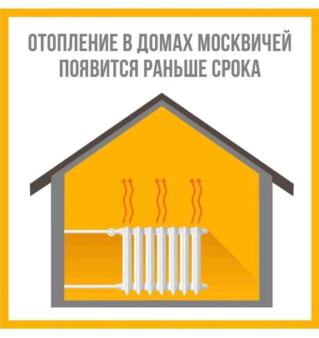 Почему в москве не дают отопление. Выключите отопление. отопление раньше срока. включили отопление.