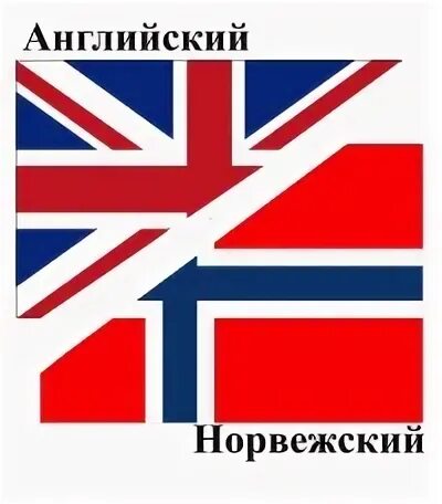 Учебники в норвегии. Норвежский язык в мурманске. Норвежский язык в мурманске. Норвежский язык. Норвежский язык.