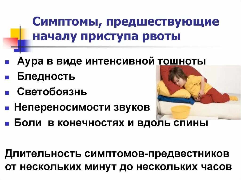 Чувство тошноты без рвоты. Симптомы предшествующие рвоте.