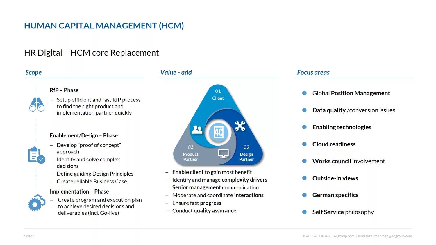 Хьюмен систем. Human Capital Management (HCM). SAP ERP HCM система. SAP ERP Human Capital Management. HCM– управление человеческим капиталом это.