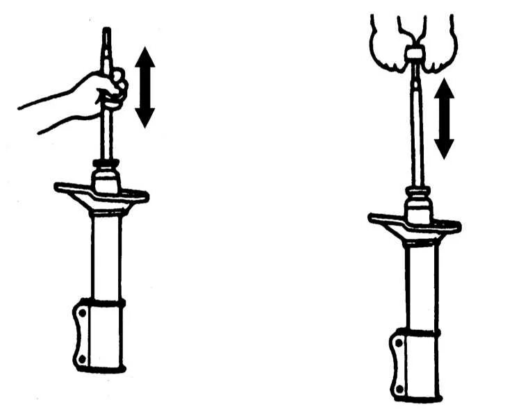 Проверить амортизатор на работоспособность. Амортизатор резинометаллический Ауди. Как проверить стойки амортизатора на работоспособность. Как проверить амортизатор на работоспособность снятый. Как проверить амортизаторы на автомобиле