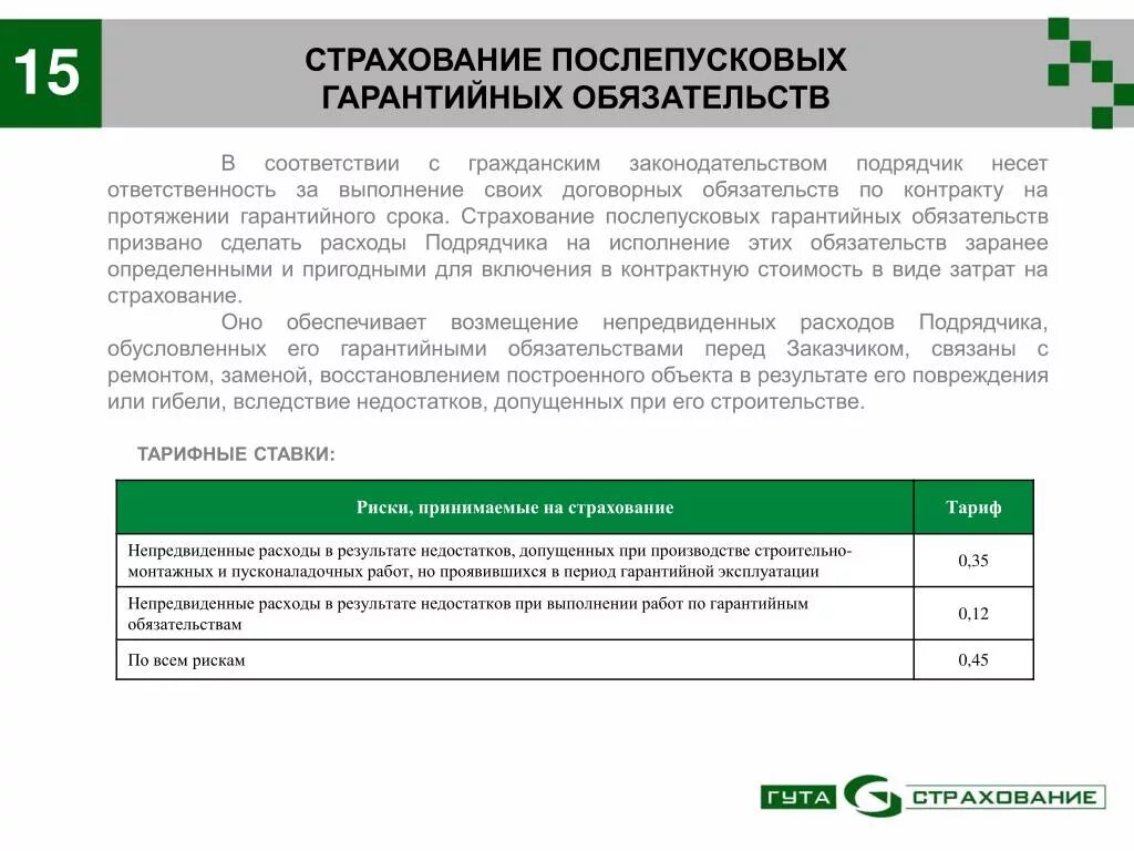 Коммерческое предложение страхование. Коммерческое предложение ОСАГО. Коммерческое предложение образец страхование. Коммерческое предложение страховой компании.