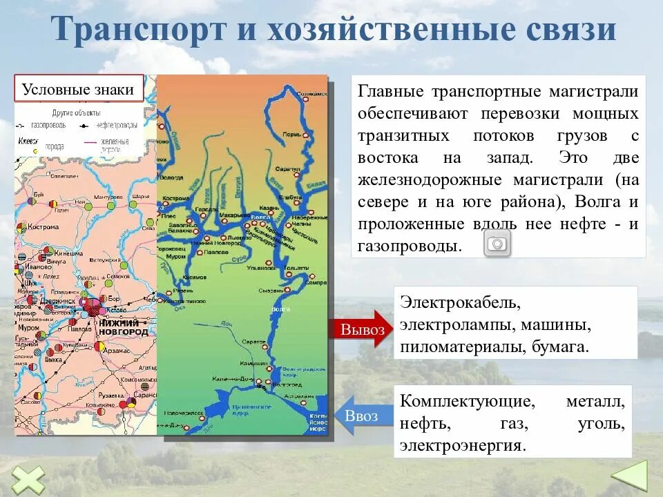 Урала поволжский район. Транспортные магистрали Волго Вятского района. Транспорт и хозяйственные связи Волго Вятского района. Транспорт Уральского экономического района. Транспорт Волго Вятского экономического района.