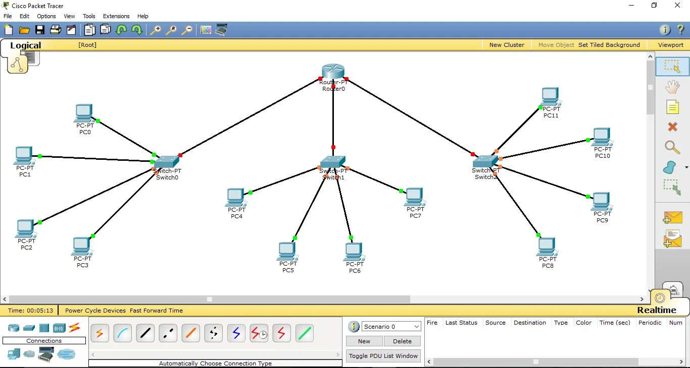 Packet client. Сервер Cisco Packet Tracer. Клиент - сервер в Cisco Packet Tracer в Циско. Cisco Packet Tracer схема серверной. Сервер для базы данных в Cisco Packet Tracer.