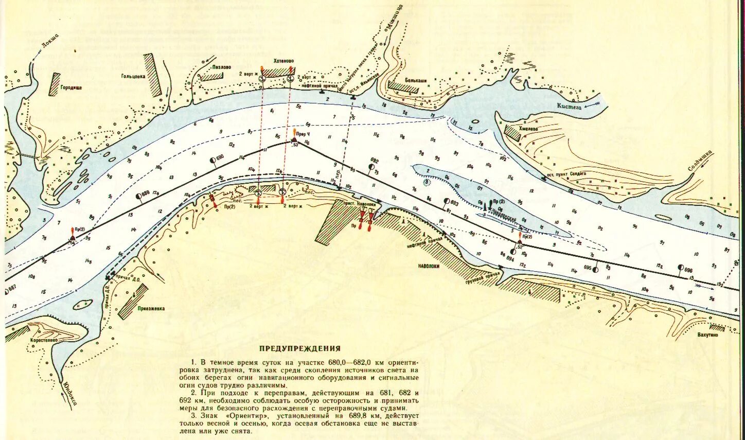 Карта глубин реки Волга Горьковского водохранилища. Лоция реки Волга Горьковское водохранилище. Карта глубин Горьковское водохранилище Юрьевецкий район. Глубины реки Волга Горьковского водохранилища. Карты глубин горьковского водохранилища бесплатные