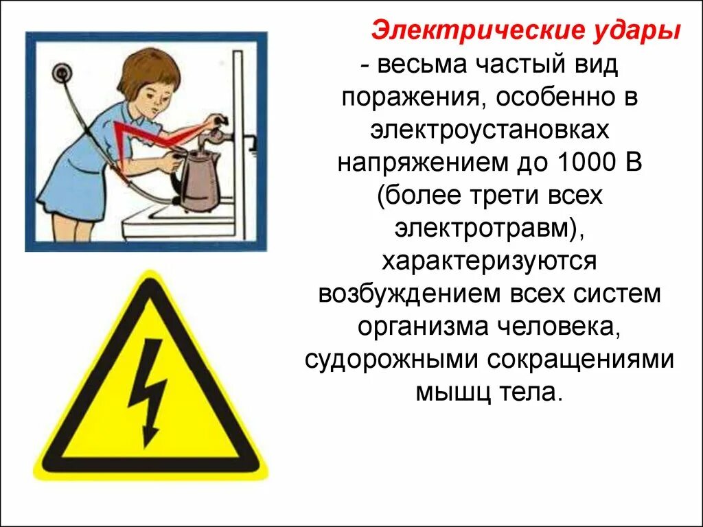 Электробезопасность картинки. Плакат электробезопасность в быту. Плакаты по электробезопасности для детей. Электробезопасность презентация. Плакат электробезопасность технология 8 класс