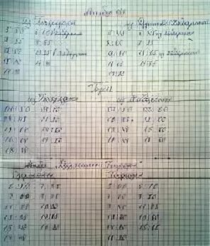 Расписание автобуса богородск автозавод нижний. Расписание автобуса Дуденево Богородск 103 Богородск. Расписание автобуса Богородск Дуденево 103т. Расписание 103 автобуса Богородск Дуденево. Расписание автобусов Богородск Дуденево.