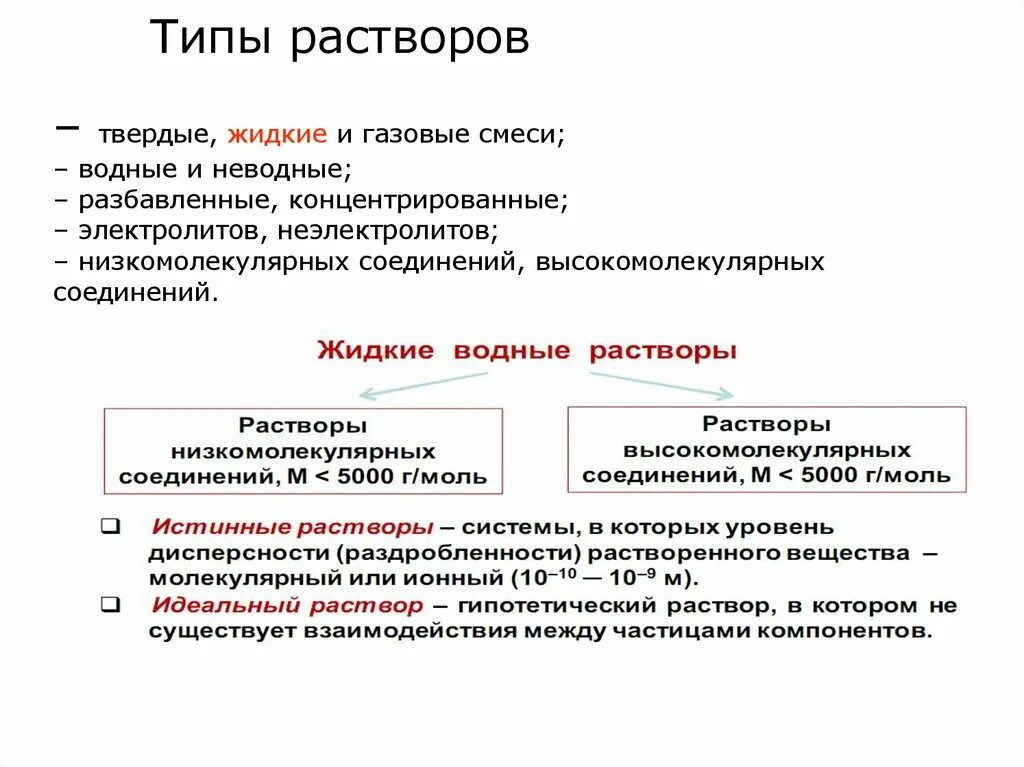 Типы растворов. Типы растворов в химии. Растворы виды растворов. Схема типы растворов. Группы химических растворов