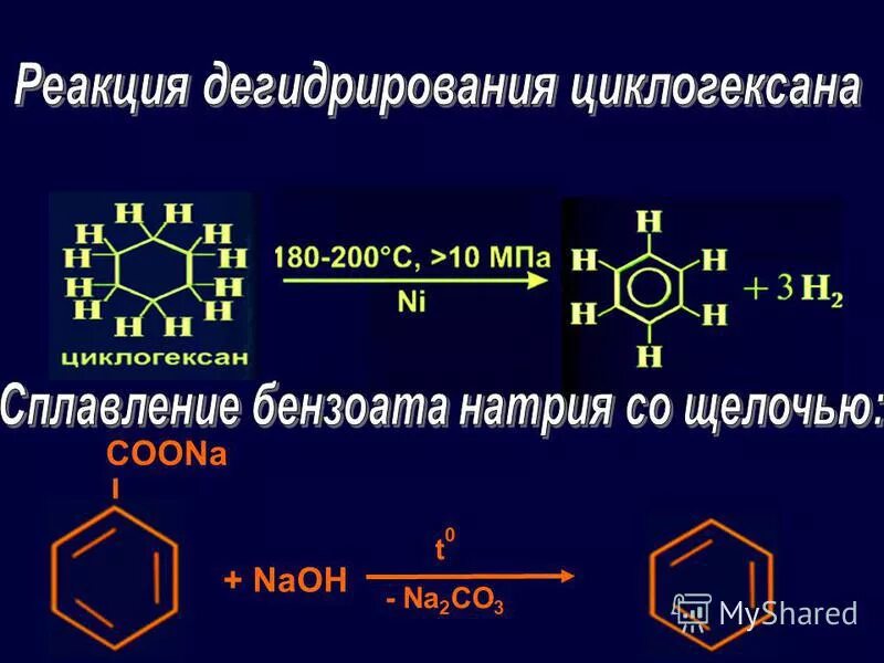 Ряд аренов формулы. Дегидрирование циклогексана реакция. Гомологический ряд аренов изомерия и номенклатура. Циклогексен качественная реакция.