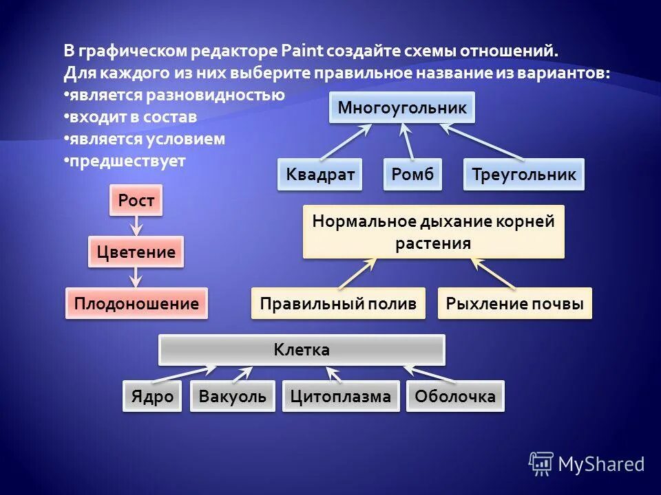Слова которые обозначают признак предмета. Назовите предметы одним словом. Сравнение. Как называют два объекта. Как называют два объекта.