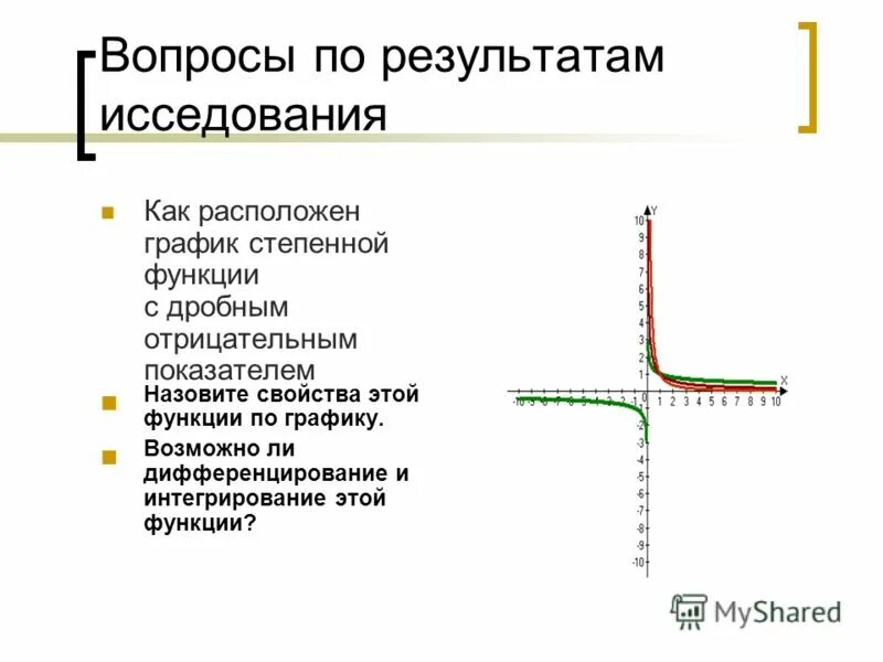 Коэффициенты степенной функции. График степенной функции с дробным показателем. Степенная функция с дробным показателем график. Степенные функции с дробным показателем. Графики степенной функции с дробным показателем.