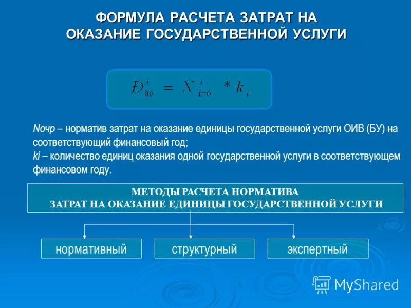 Расчет затрат на оказание государственных услуг. Затраты формула. Затраты формула расчета. Формулы расчета издержек.