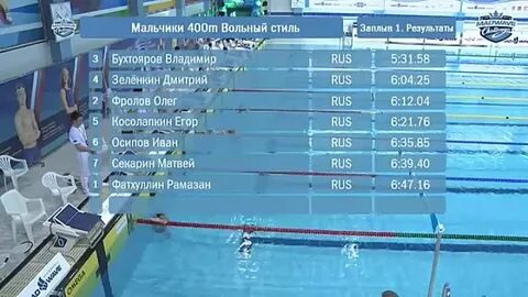 Вольный 400