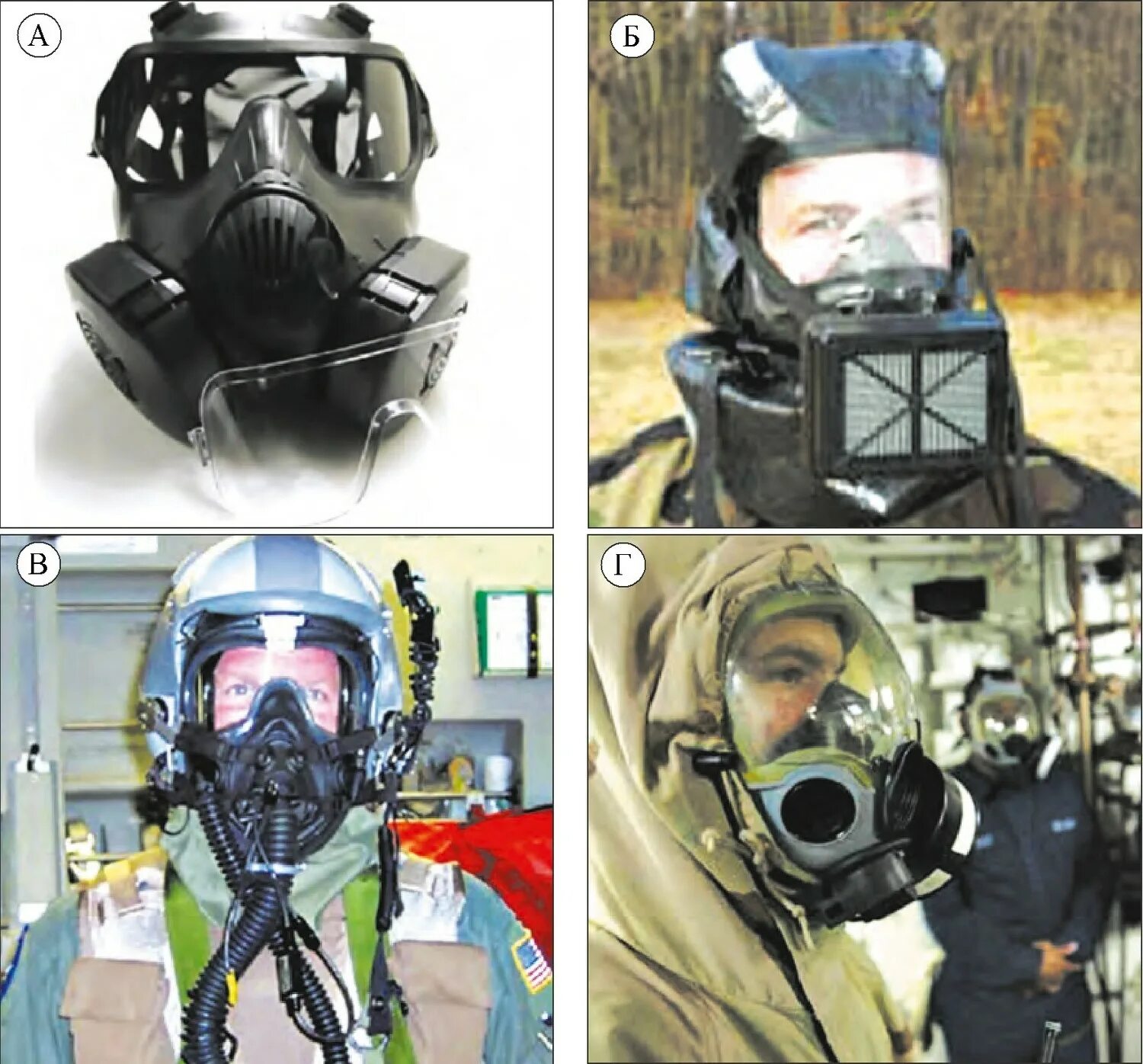 система защиты войск. тактическое звено управления вс рф. защита от массового поражения. комплекс технических средств охраны "стрелец-часовой-1. войска радиационной химической и биологической защиты рф.