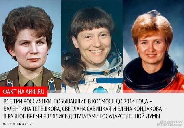 Первая женщина побывавшая в открытом космосе. Кондакова Савицкая Терешкова. Женщины космонавты Терешкова Савицкая.