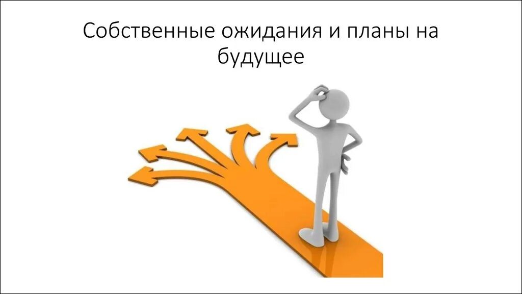 Планы на будущее в отношениях. Планы на будущее. мои планы на будущее. планы на будущее картинки. человек строит планы на будущее.