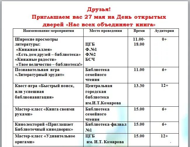 Названия мероприятий в библиотеке. План мероприятий ко Дню библиотек. День библиотек название мероприятия. Мероприятия ко Дню библиотек.