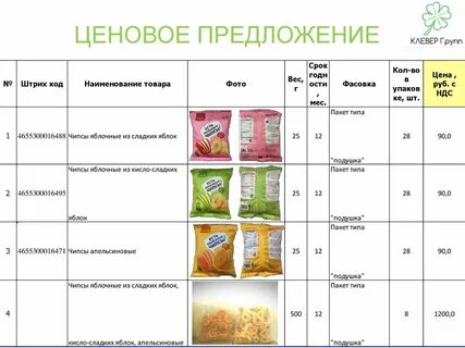 Коммерческое питание