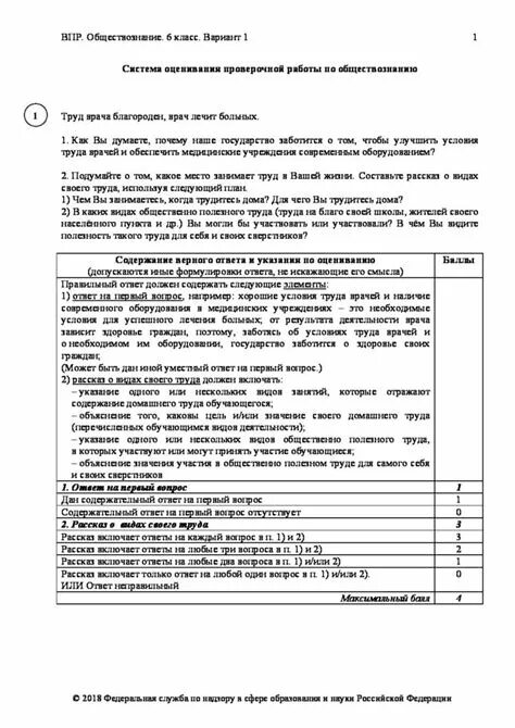 Впр общество 6 класс обществознание. ВПР 6 класс Обществознание 2021. ВПР по обществознанию 6 класс 2019 год. ВПР по обществознании 6 класс 2018 год. Вариант 12 ответы. ВПР по обществознанию 6 класс 2021 год.