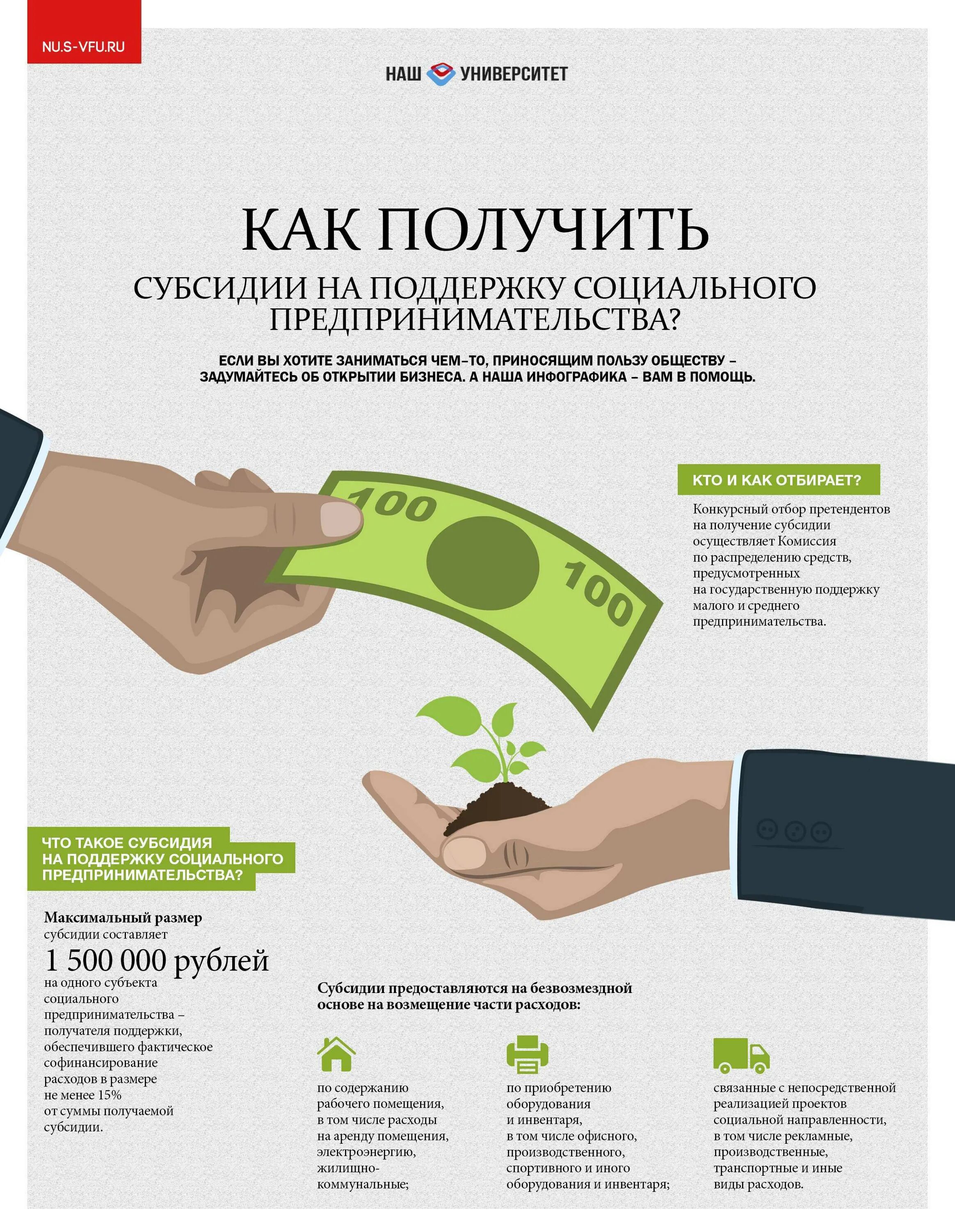Как получить субсидию на автомобиль. Малый бизнес субсидии. финансовая поддержка бизнеса. субсидии от государства на бизнес. как получить субсидию от государства.