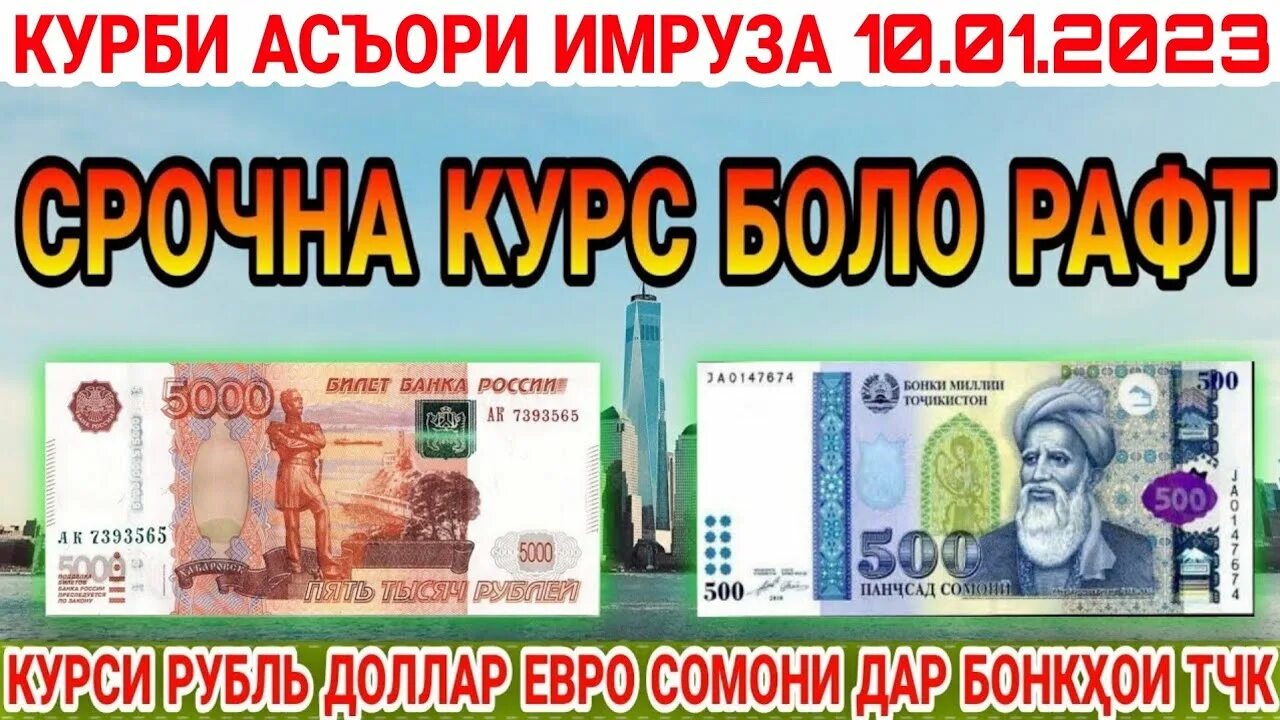 Валюта Таджикистана рубль. Рубль на Сомони. Курсы рубля в Таджикистане. Валюта в Таджикистане рублей на Сомони.