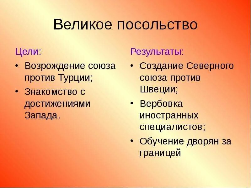 Великой и главной целью. Цели и задачи Великого посольства. Великоемпосольство цели. Великое посольство цели и итоги. Результаты Великого посольства.