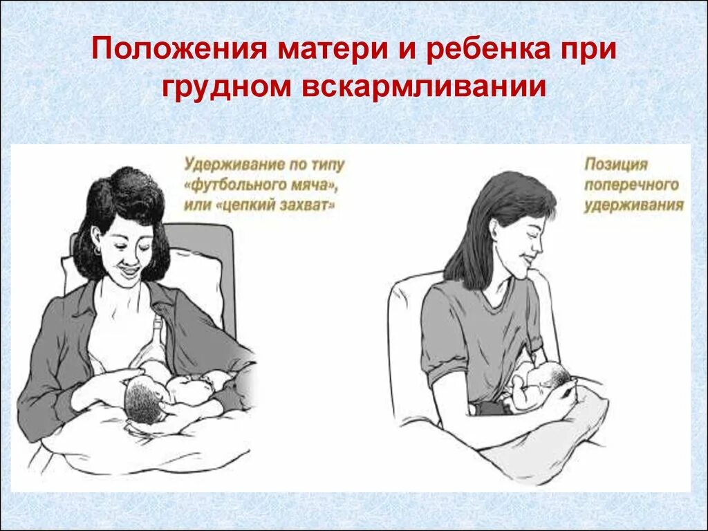 Положение при кормлении. Положения для грудного вскармливания. Положение ребенка при кормлении грудью. Положение ребёнка при грудном вскармливании.