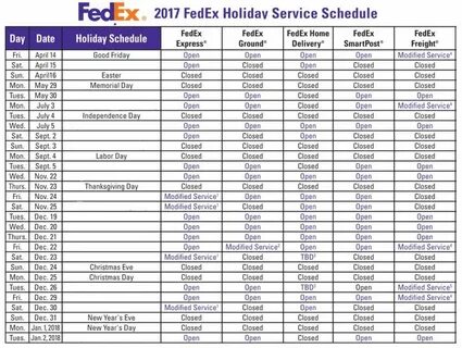 Service schedules
