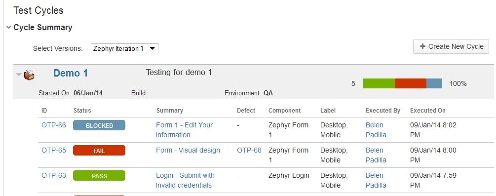 Best test. Zephyr тестирование. Плагин Zephyr. Джира зефир. Плагин Zephyr для Jira.