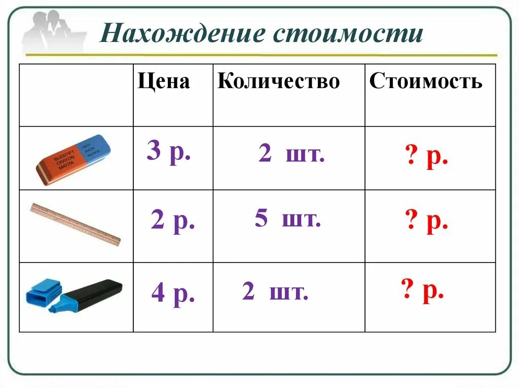 Задачи на цену количество 2 класс. Формула задач цена количество стоимость. Задачи на нахождение цены количества стоимости. Таблица нахождения цены количества стоимости. Таблица цена количество стоимость.