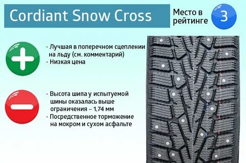 Шины кордиант кросс отзывы