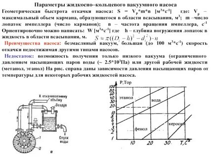 Скорости в вакуум системах