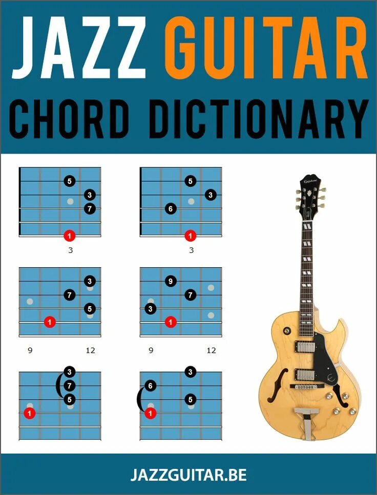 Джазовые последовательности аккордов для гитары. Jazz chords guitar. Jazz chords guitar. Джазовая аппликатура для гитары. Табулатура джазовых аккордов для гитары.