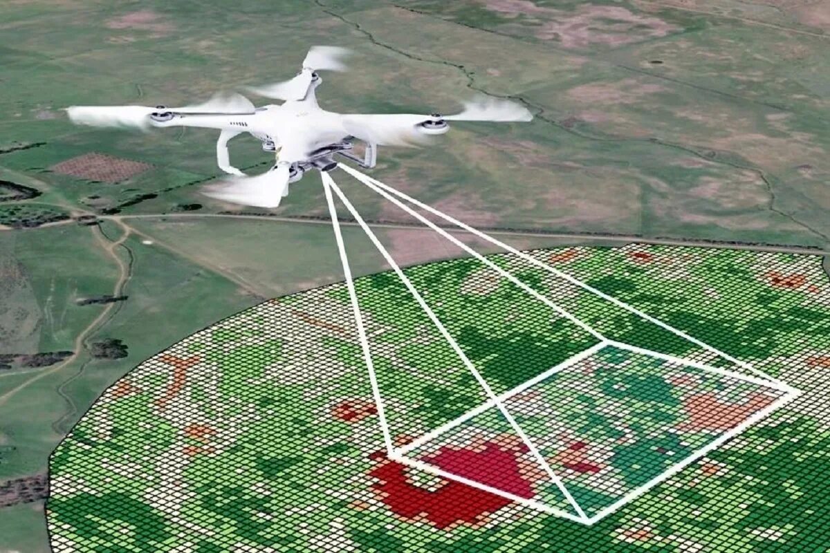 БПЛА фотограмметрия. БПЛА В геодезии. Аэрофотосъемка фотограмметрия. Росреестр БПЛА.