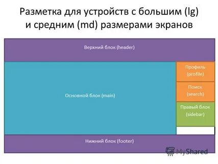 Web разметка