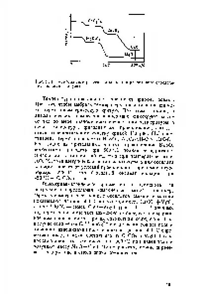 Методы разложения почв. Определение кальция почве. Гост 26423-85 почвы. Определение кальция почве. Определение обменного кальция и магния в образце торфа.