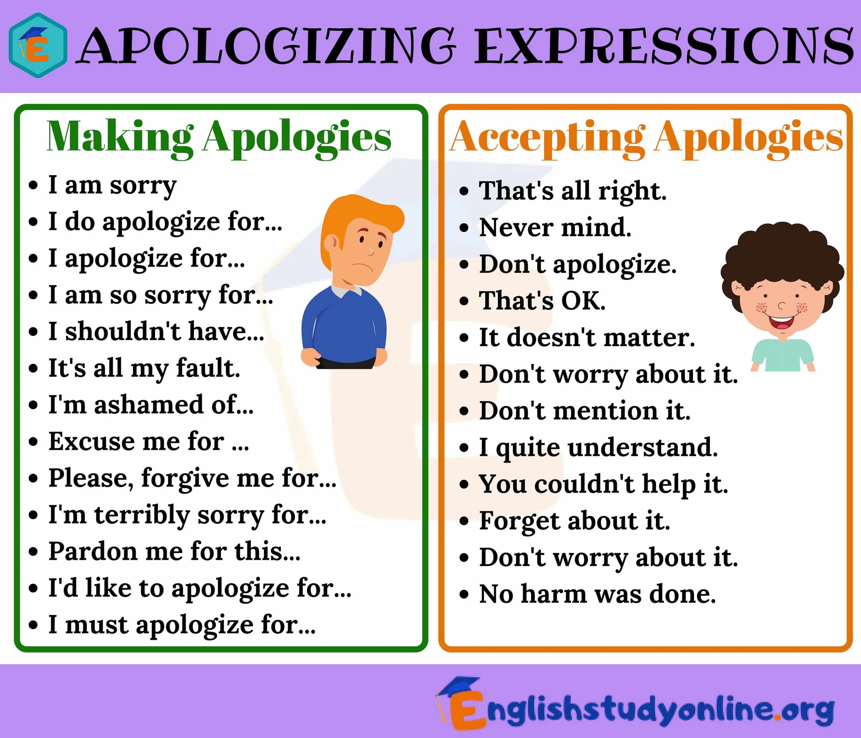 Do make dialogue. How to apologize. Apologizing in English. Phrases to apologize in English. Other ways to say sorry.