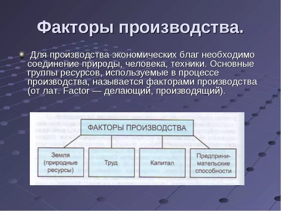 Факторы производства. Факторы производства экономических благ. Блага факторы производства. Экономические факторы производства - это:. Инновационный фактор производства