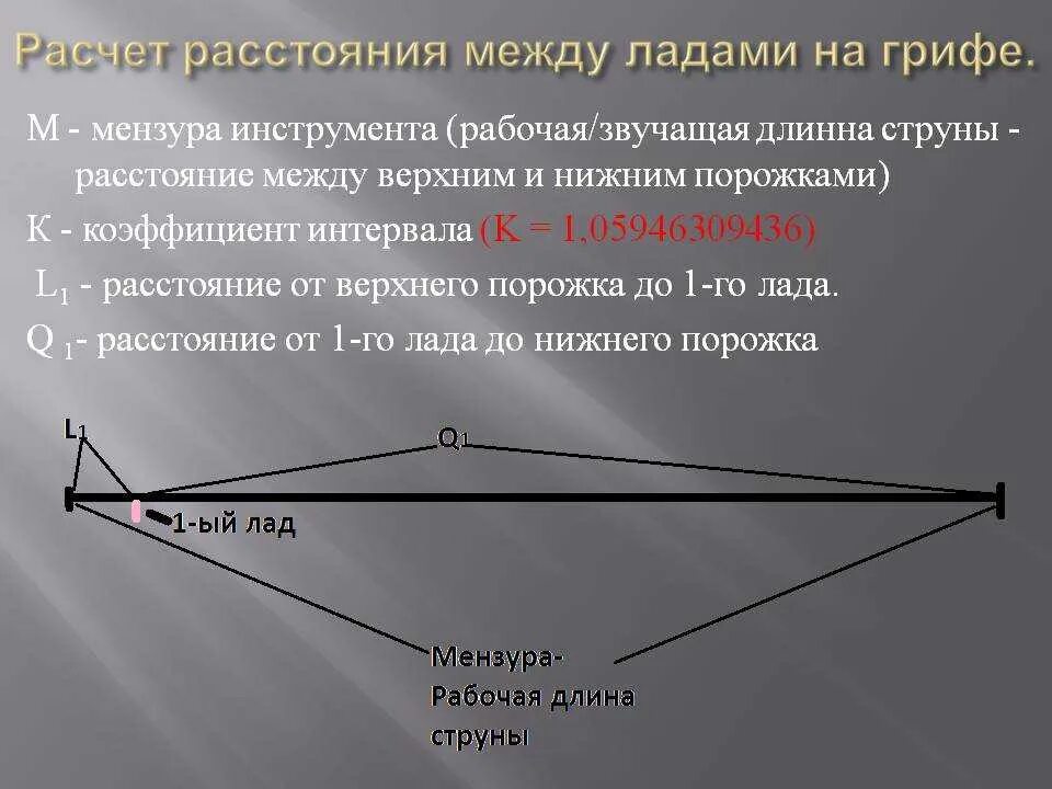 Расстояние фабричный. Расчет расстояний. Расчет ладов гитары. Расстояние между ладами на гитаре. Рассчитать расстояние.