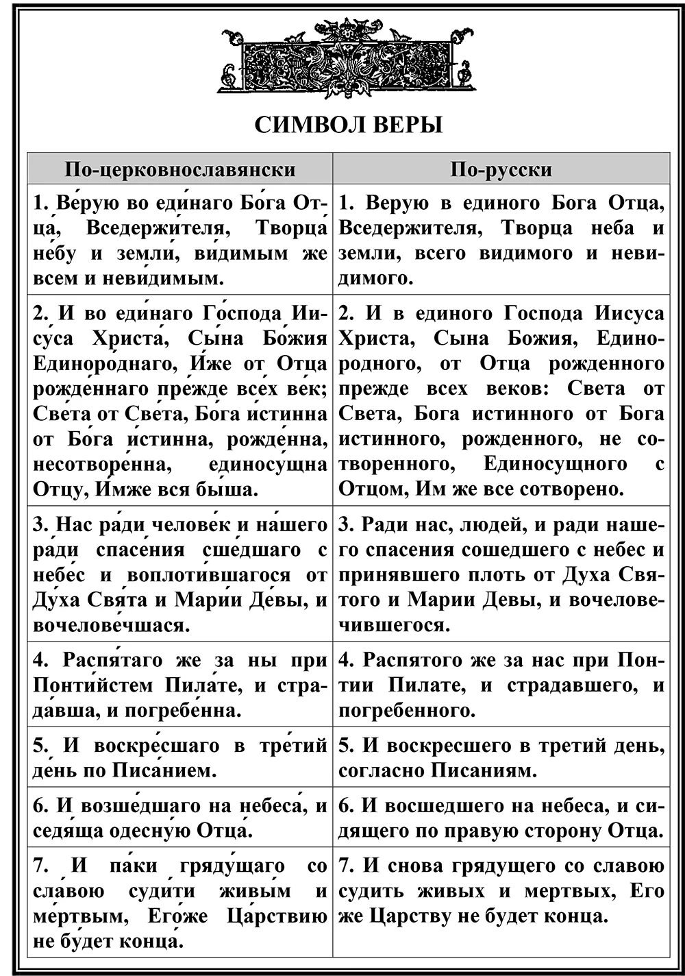 Молитва символ веры для крещения с ударениями. Символ веры. Символ веры на русском. Символ веры текст. Символ веры с разъяснениями.