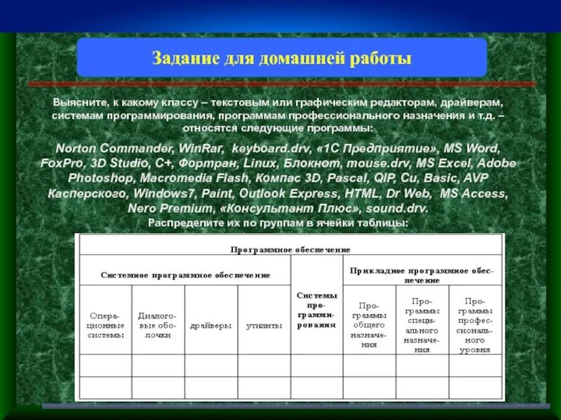 К какому классу систем относится система