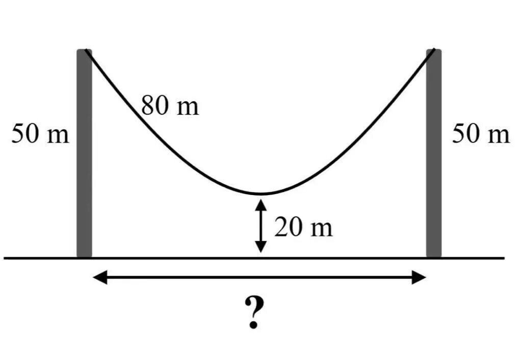 Загадка со столбами. Головоломка в голове змеи. Задача расстояние между столбами. Загадка про цифру 1. Голова змеи геншин импакт.
