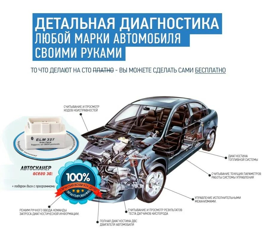 Что представляет собой диагностика автотранспорта