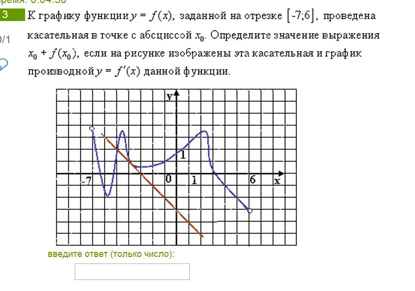 График функции y 7 6 x b. Касательная к графику функции. Касательная к графику функции в точке. К графику функции проведена касательная в точке. График функции.