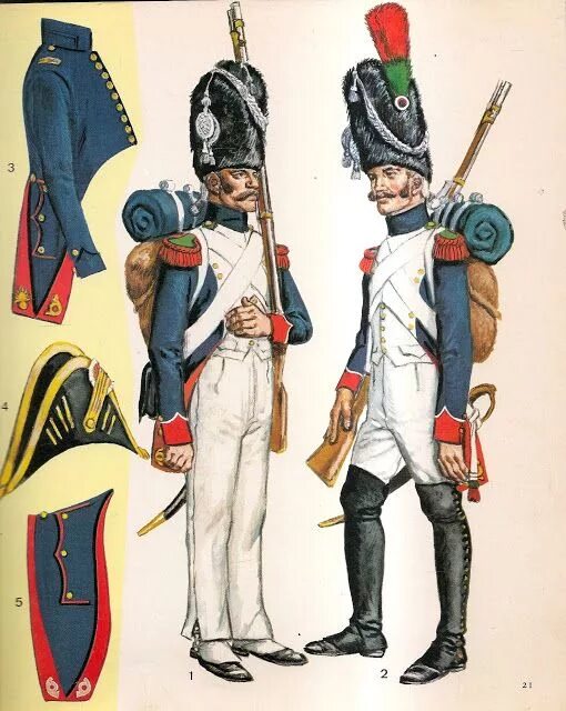 Французы форма. Французский Гренадер 1812 года. Солдат французской армии 1812 года. Униформа гвардия Наполеона 1812.